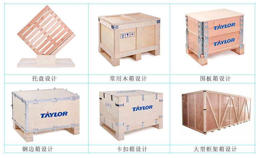 包裝設計箱型 包裝設計箱型